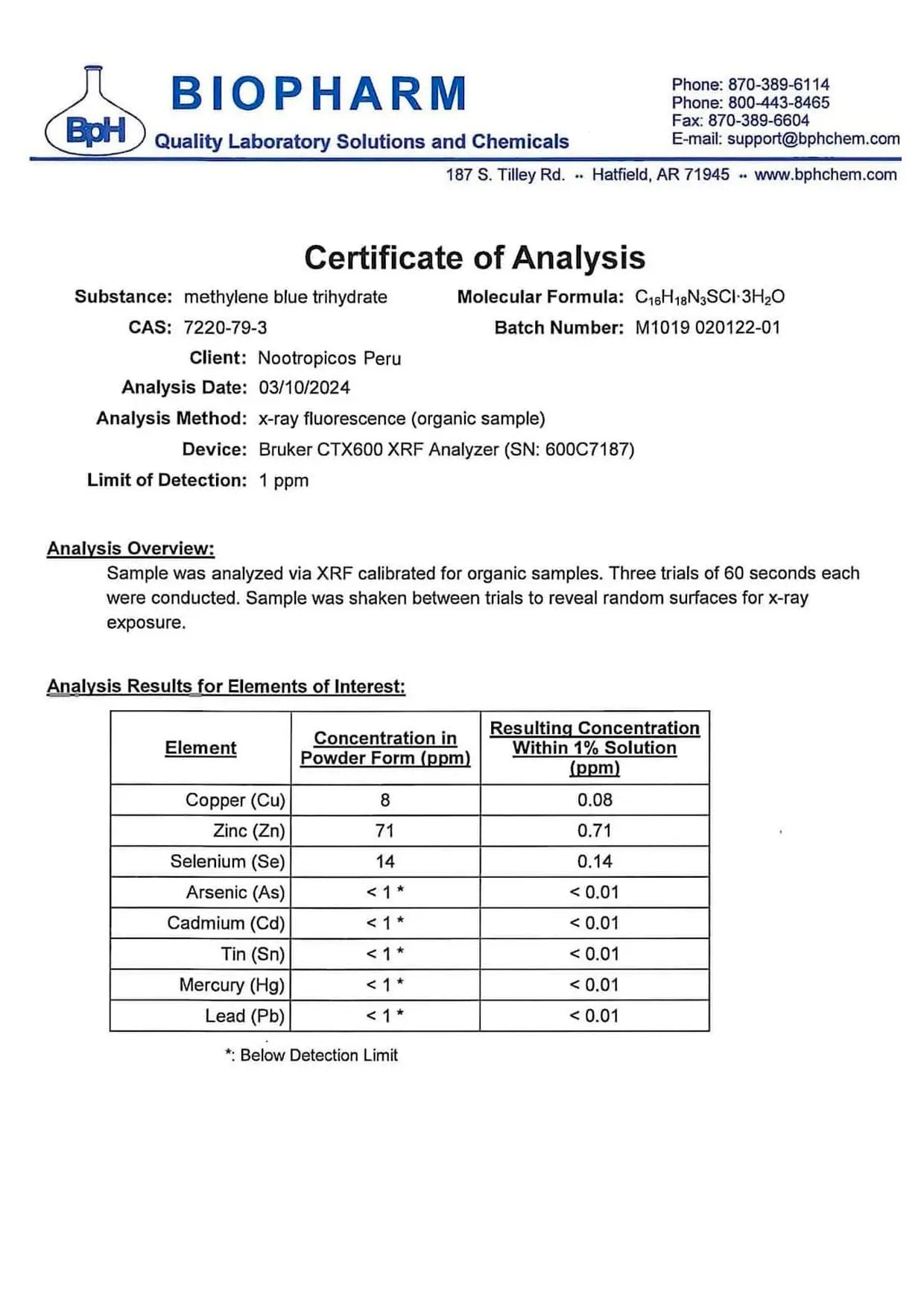 Azul de Metileno al 1% (Grado Farmacéutico) Sagrada Microdosis