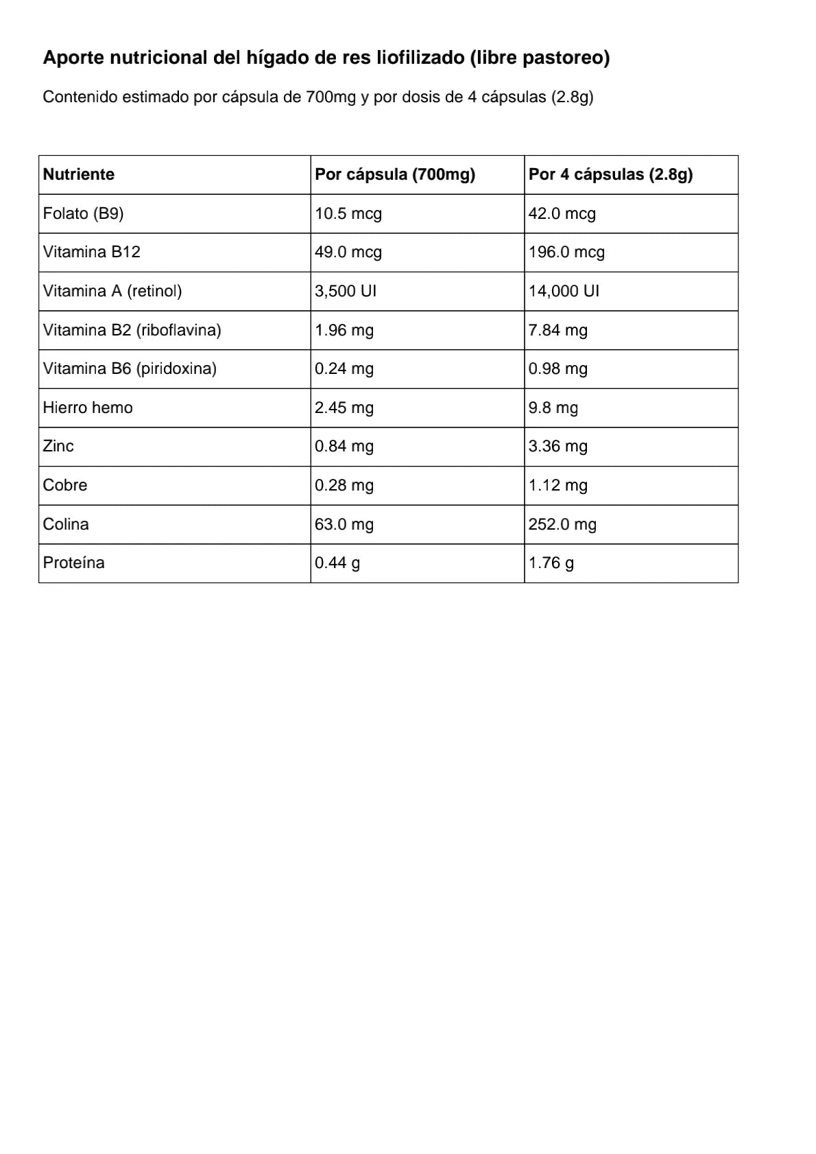 Hígado de res de libre pastoreo (liofilizado) 700mg - 120 cápsulas Sagrada Microdosis